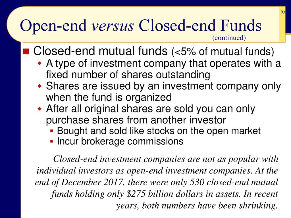 CHAPTER 4 Mutual Funds Chapter Sections ppt download